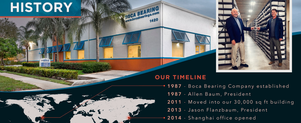History of Boca Bearings
